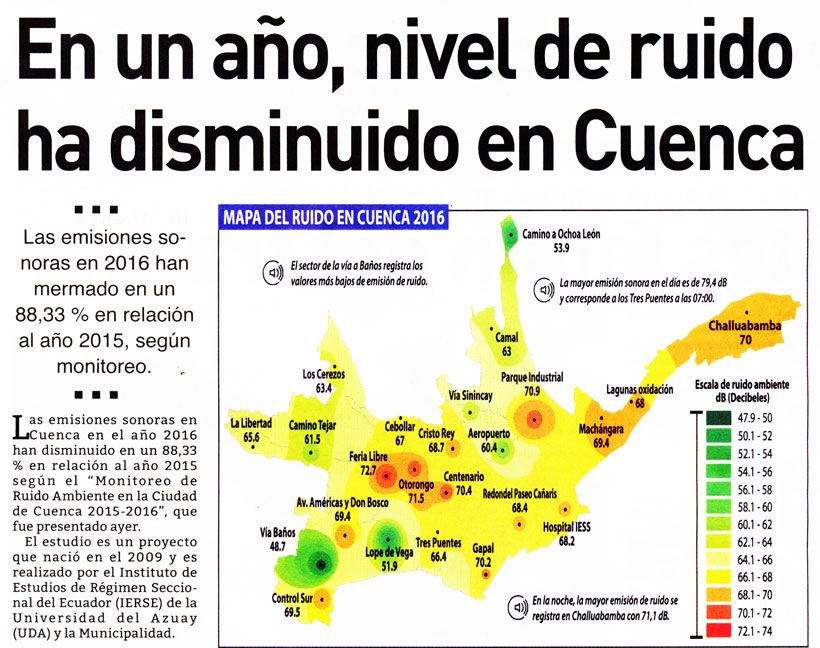 En un año, nivel de ruido ha disminuido en Cuenca