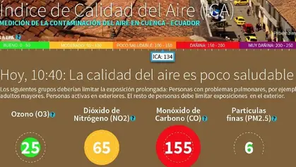 Mejora la calidad del aire en Cuenca por la cuarentena