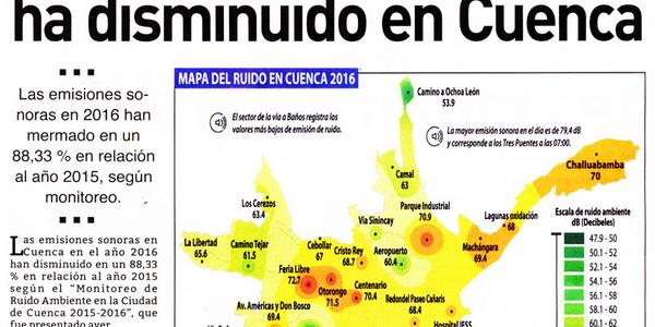 En un año, nivel de ruido ha disminuido en Cuenca